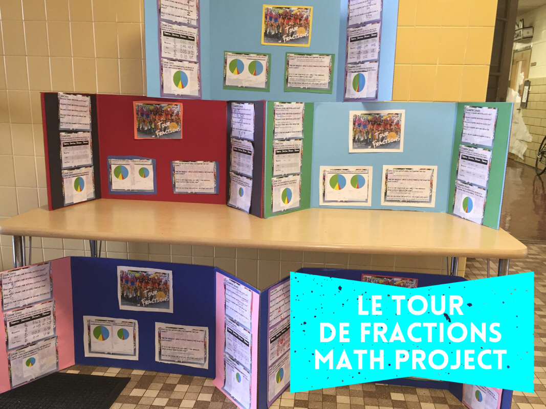 Le Tour de Fractions Math Project